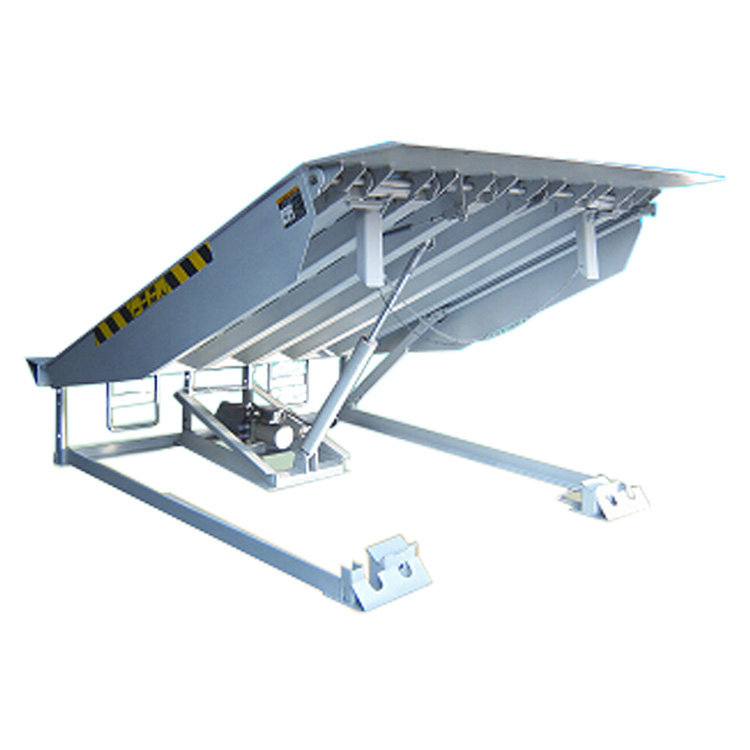 Безбедна употреба на Dock Leveler